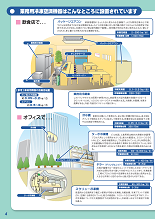 フロン排出抑制法4