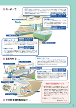 フロン排出抑制法5