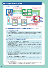 フロン排出抑制法6