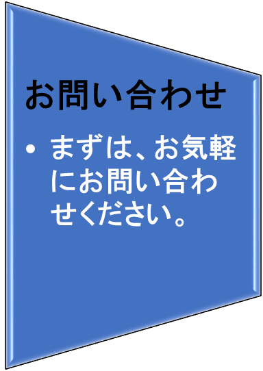 お問い合わせ